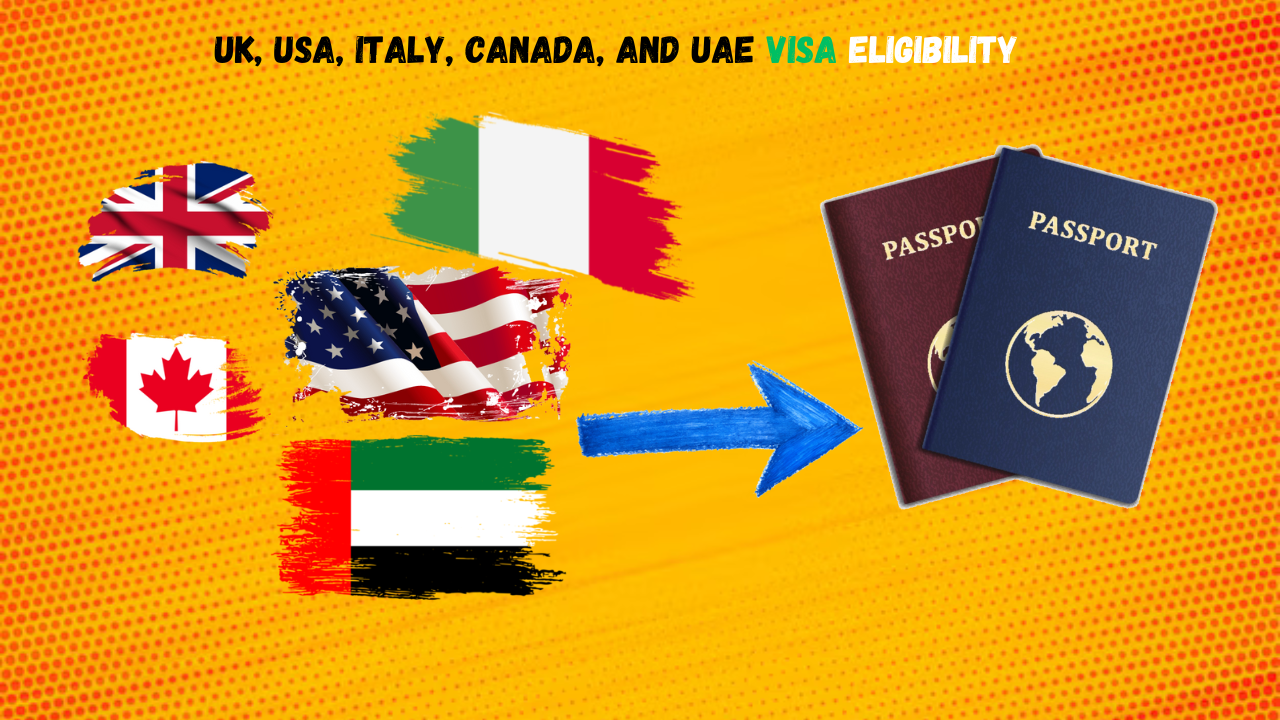 UK, USA, Italy, Canada, and UAE Visa Eligibility and Requirements